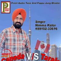 Caneda V/s Trale Nimma Kaler Mp3 Song Download