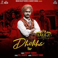 Dhokha Himmat Sandhu Mp3 Song Download